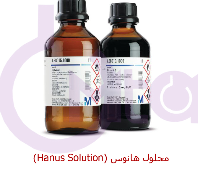 محلول هانوس